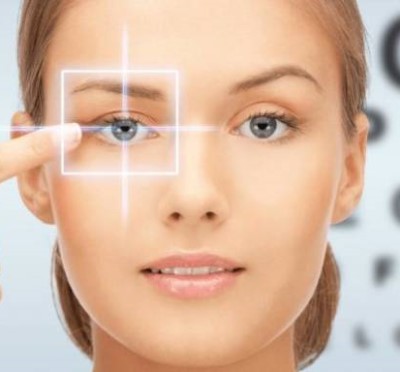 How to Improve Your Eyesight Naturally